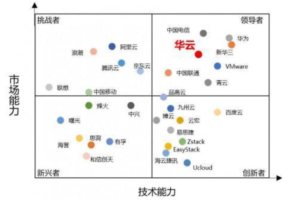 ＂7777788888精準資料查詢＂的：創(chuàng)新策略設(shè)計_云技術(shù)版3.34