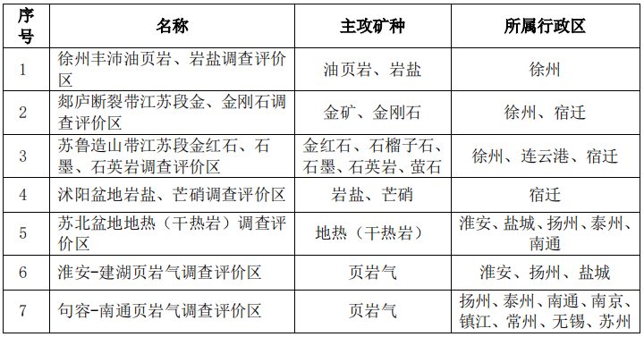 ＂新澳2024年開獎記錄＂的：穩(wěn)固執(zhí)行方案計劃_先鋒實踐版7.17