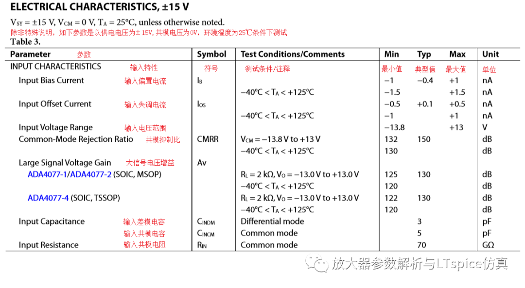 ＂新澳天天開獎(jiǎng)資料單雙＂的：仿真方案實(shí)施_共鳴版1.56