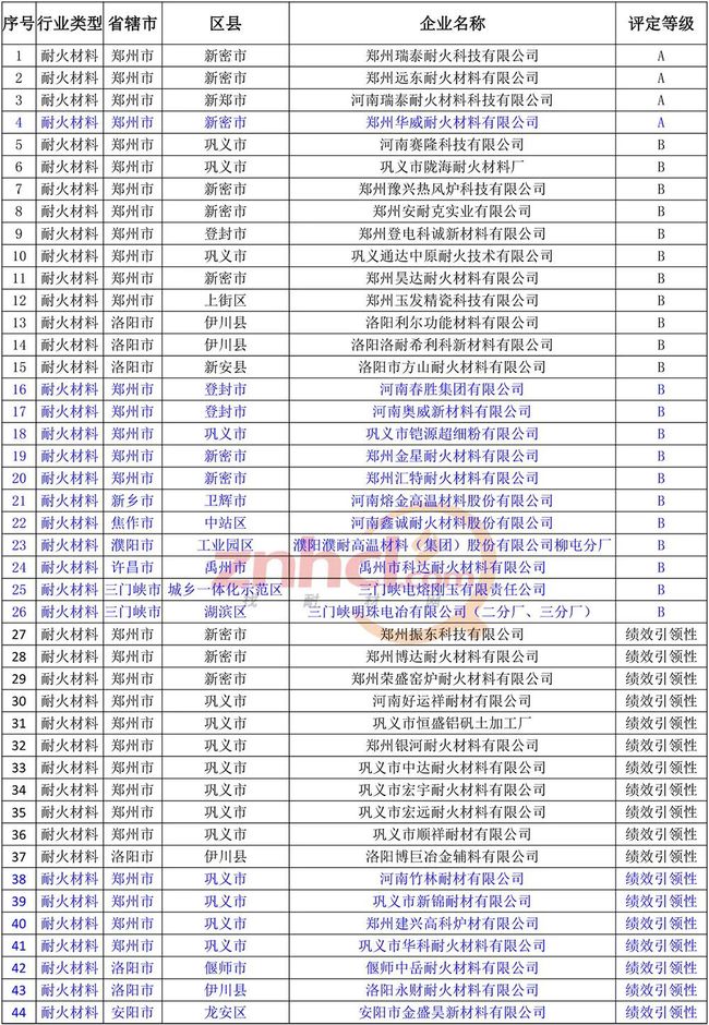 ＂新澳門今晚開獎結(jié)果+開獎結(jié)果2021年11月＂的：實地數(shù)據(jù)評估分析_程序版4.16