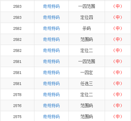 ＂最準(zhǔn)一肖一碼一一子中特7955＂的：全面性解釋說明_安全版4.44