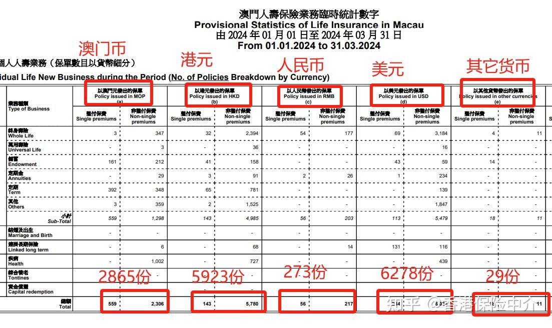 ＂澳門最準的資料免費公開＂的：全面數(shù)據(jù)分析_兒童版5.12