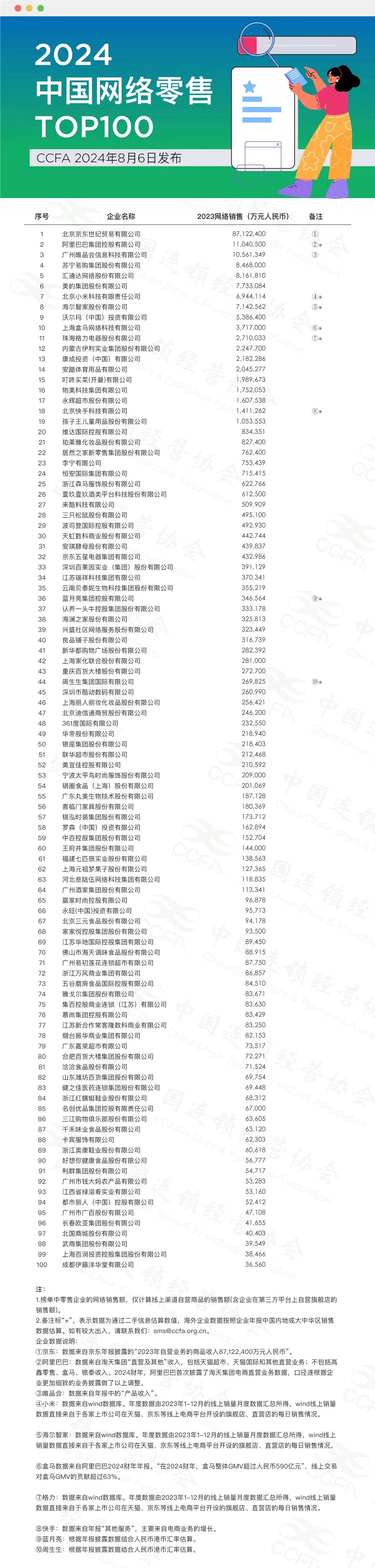 ＂澳門王中王100%的資料2024年＂的：時尚法則實現(xiàn)_觸感版8.81