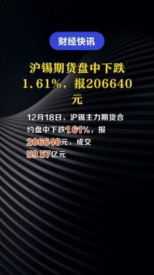 滬錫期貨實(shí)時(shí)行情新浪，探尋錫礦之旅，尋求內(nèi)心平靜的交易之道