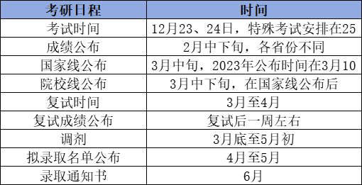 2024年澳門開獎結(jié)果,實時異文說明法_影像版54.631