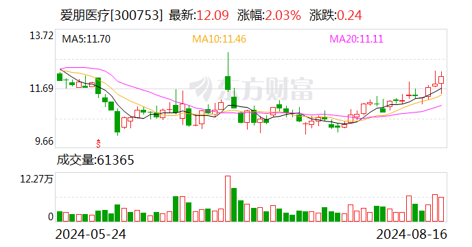 2024新奧歷史開獎(jiǎng)記錄香港,快速問(wèn)題解答_線上版19.221