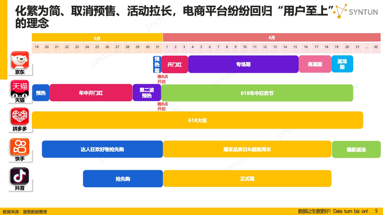 2024澳門免費(fèi)最精準(zhǔn)龍門,詳細(xì)數(shù)據(jù)解讀_競(jìng)技版50.757