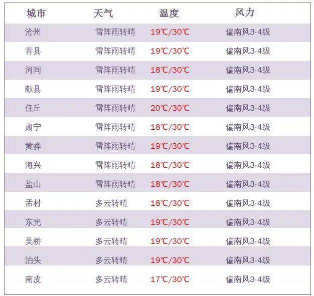 2024澳門(mén)六今晚開(kāi)獎(jiǎng)結(jié)果出來(lái),可靠執(zhí)行操作方式_高清晰度版35.199