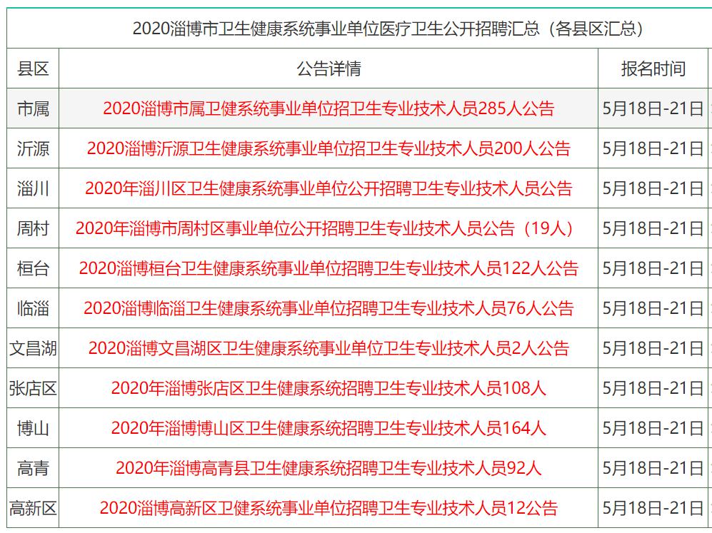 市政公用工程施工 第71頁