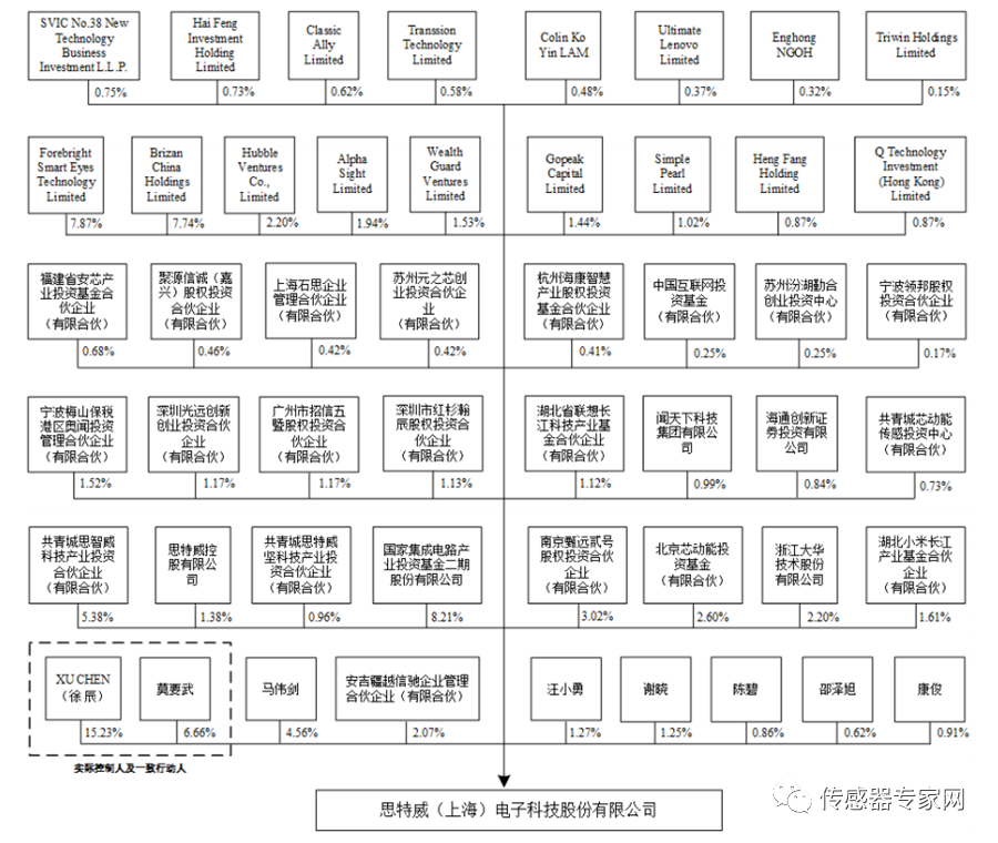 77777788888王中王中特亮點(diǎn),快速解答方案設(shè)計(jì)_妹妹版48.610