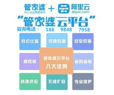 7777788888管家婆老家,策略規(guī)劃_nShop71.473