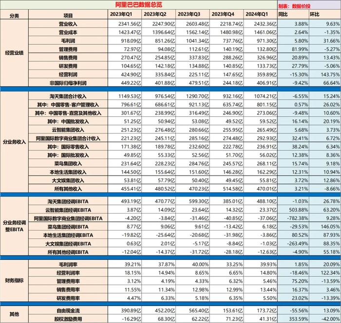 奧門開獎(jiǎng)結(jié)果+開獎(jiǎng)記錄2024年資料網(wǎng)站,科學(xué)數(shù)據(jù)解讀分析_收藏版91.681