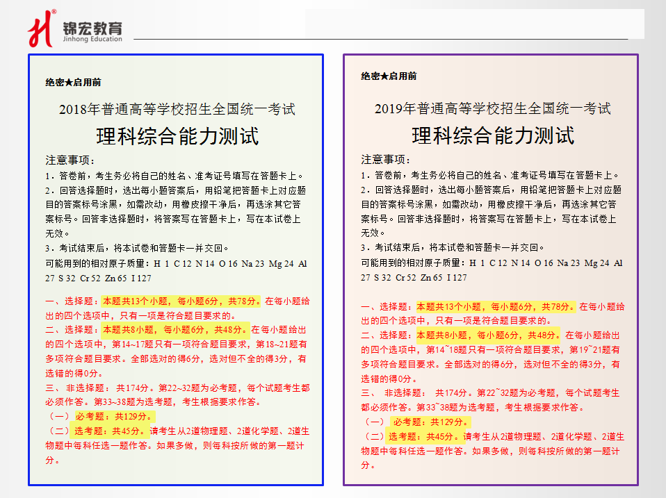 理綜最新考試資訊概覽與解析