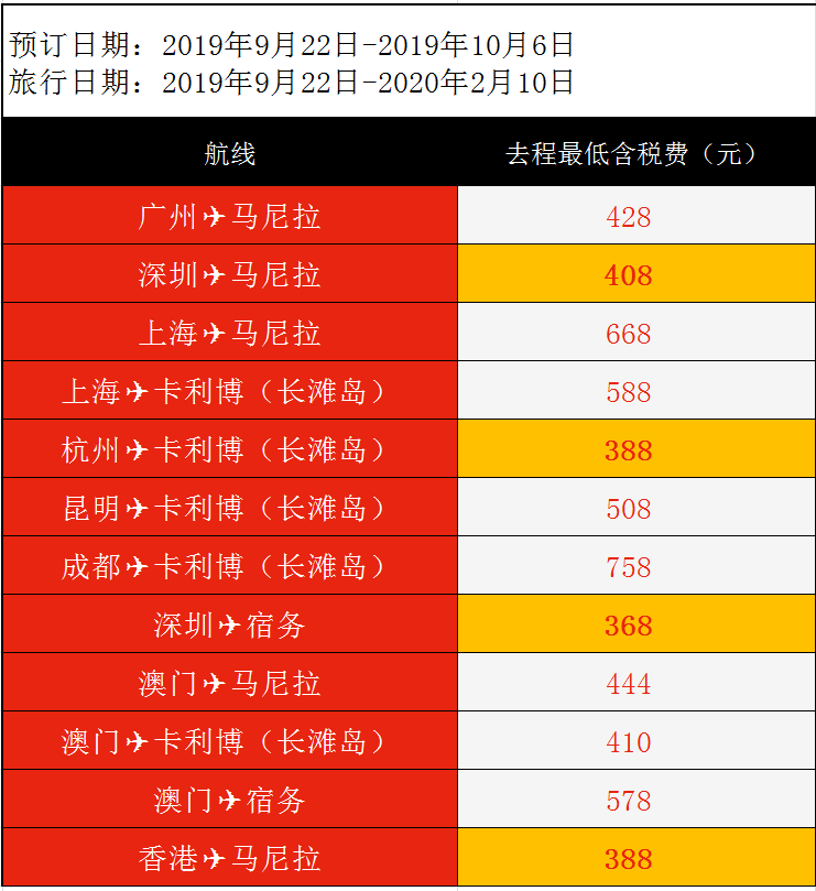 新澳門今晚必開(kāi)一肖一特,專業(yè)調(diào)查具體解析_VR版56.519