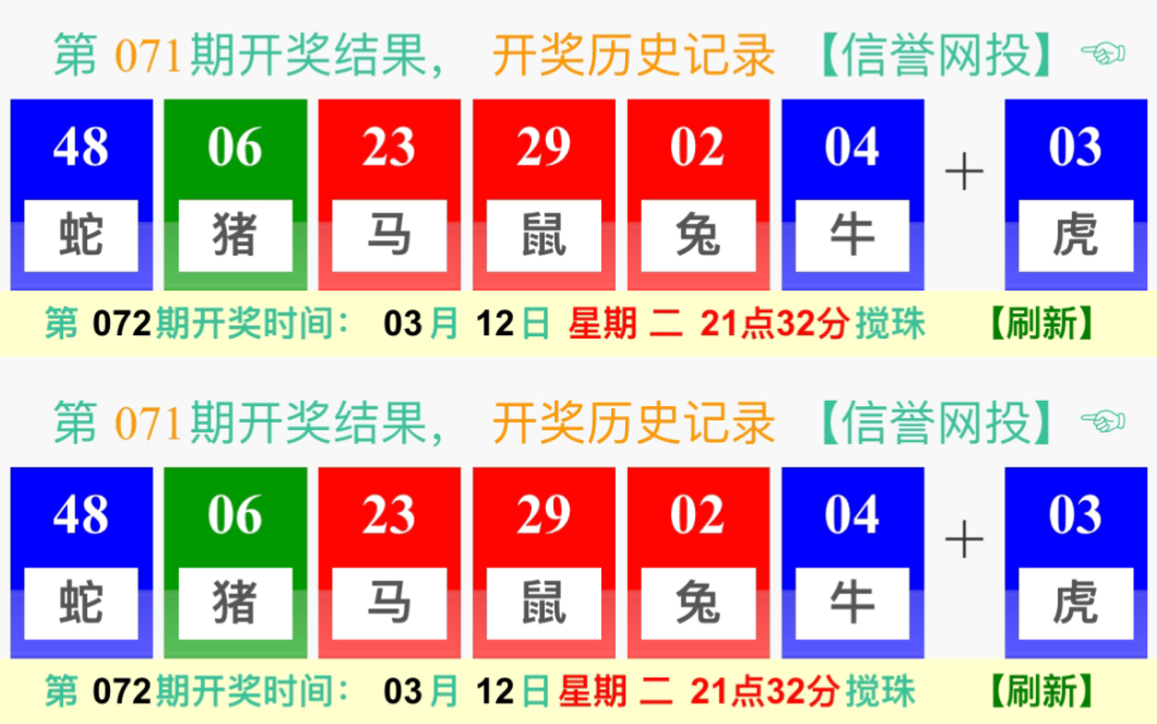 新澳門平特一肖100期開獎結果,處于迅速響應執(zhí)行_觸控版83.195