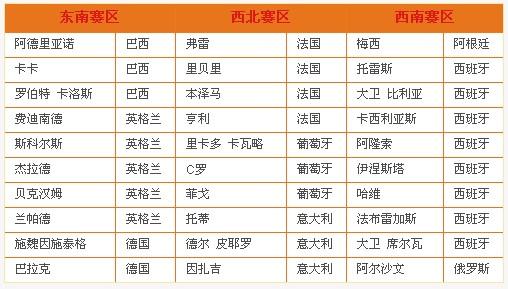 澳門(mén)正版資料大全資料生肖卡,專業(yè)解讀操行解決_自由版93.492