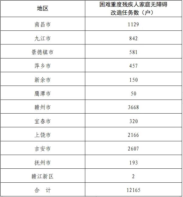 管家婆2024澳門免費(fèi)資格,完善實(shí)施計(jì)劃_響應(yīng)版20.192