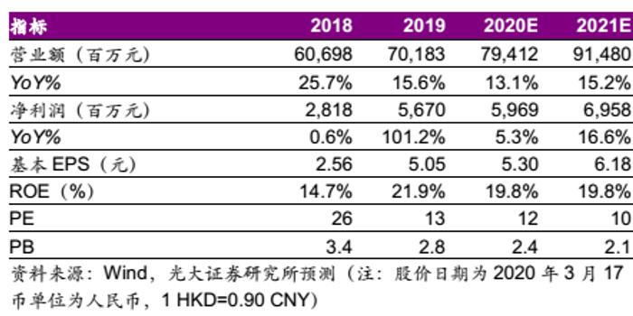 ＂2024年新奧天天精準(zhǔn)資料大全＂的：快速產(chǎn)出解決方案_環(huán)保版8.70