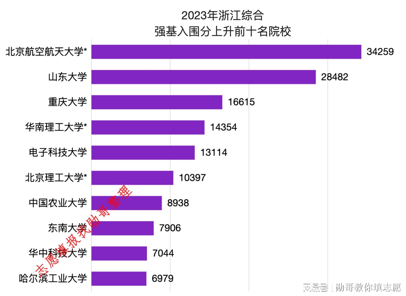 ＂2024年正版資料全年免費(fèi)＂的：數(shù)據(jù)分析計(jì)劃_曝光版1.24