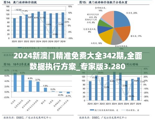 建筑裝修裝飾工程 第62頁