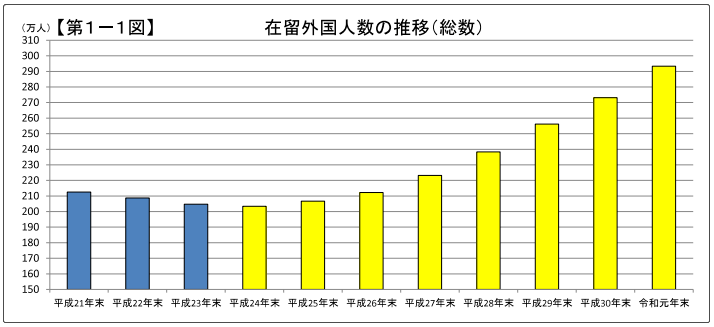 ＂2024新澳門正版免費(fèi)正題＂的：數(shù)據(jù)引導(dǎo)設(shè)計(jì)方法_強(qiáng)勁版4.29