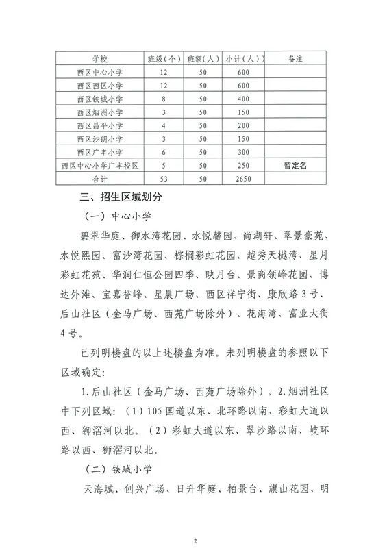 戶縣草堂鎮(zhèn)最新發(fā)展規(guī)劃揭秘，未來藍圖展望??