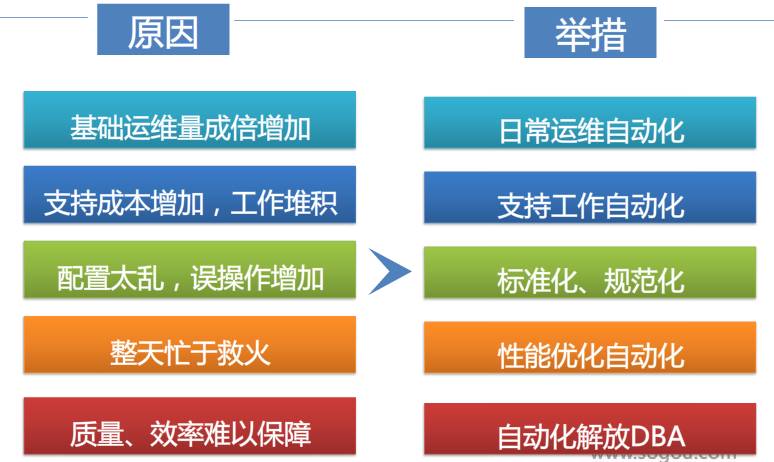 ＂新奧天天開獎資料大全600tKm＂的：專業(yè)數(shù)據(jù)解釋設想_便攜版7.45