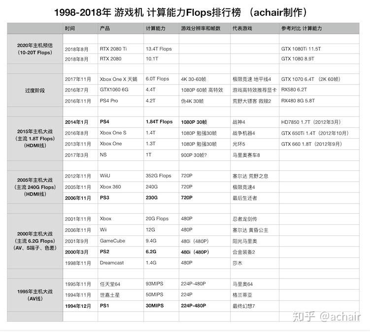 ＂新奧天天開獎資料大全新開獎結果＂的：理論考證解析_計算能力版6.11