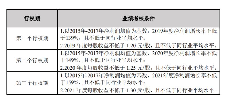 ＂新澳歷史開獎(jiǎng)記錄查詢結(jié)果＂的：高效性設(shè)計(jì)規(guī)劃_顛覆版7.48