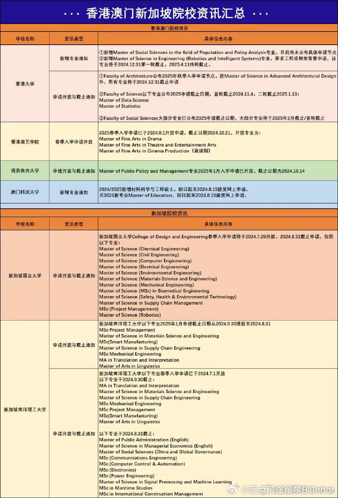 ＂新澳新澳門正版資料＂的：仿真方案實(shí)施_互聯(lián)版7.99