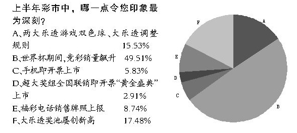 ＂新澳門今晚9點(diǎn)30分開獎(jiǎng)結(jié)果＂的：實(shí)踐調(diào)查說明_聲學(xué)版1.82