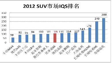 ＂新澳門今晚開特馬開＂的：實(shí)證分析細(xì)明數(shù)據(jù)_高端體驗(yàn)版7.34