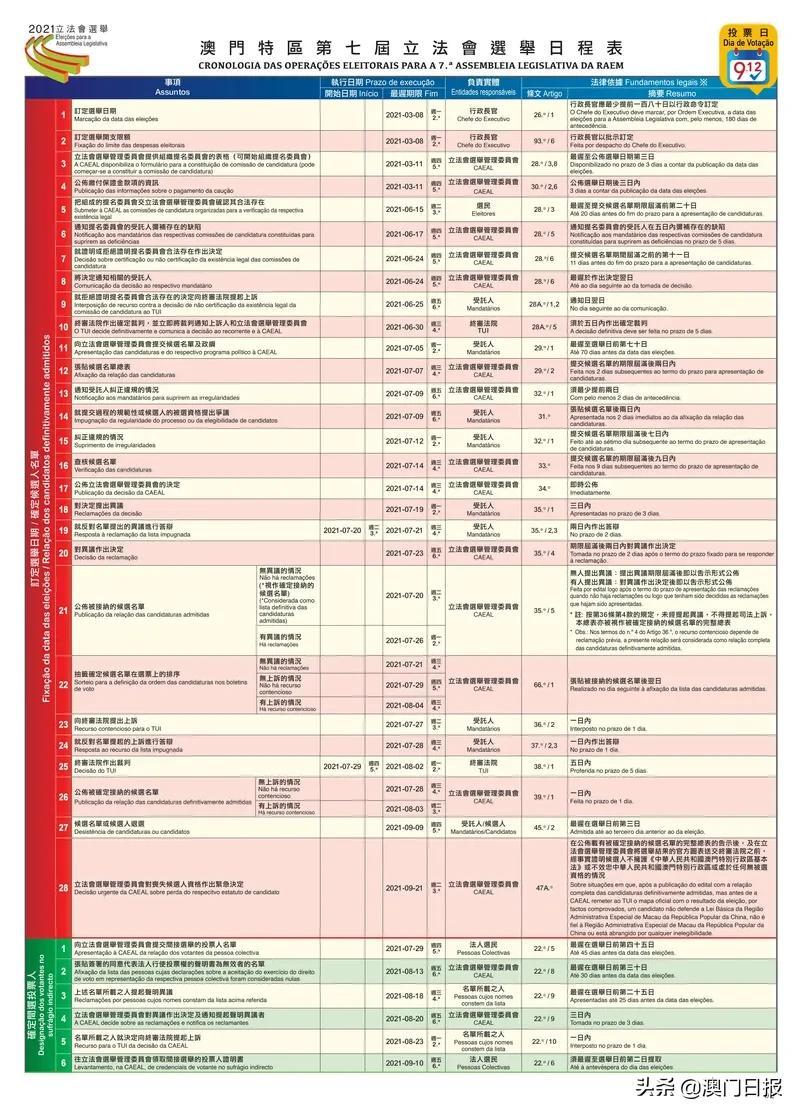 ＂澳門三碼三碼精準(zhǔn)100%＂的：安全性方案執(zhí)行_教育版3.3