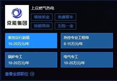 全國電廠最新職位招聘