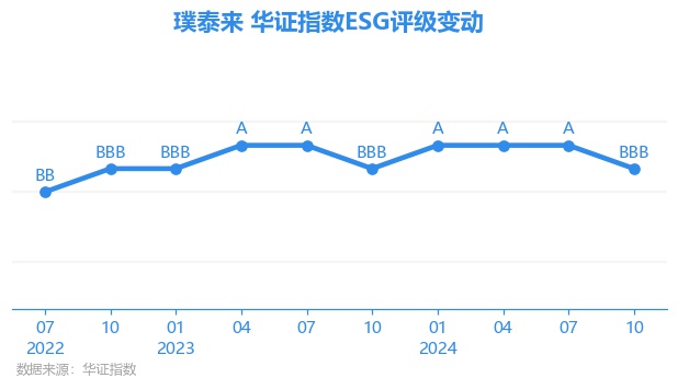 股票603659,股票603659，投資潛力與策略分析