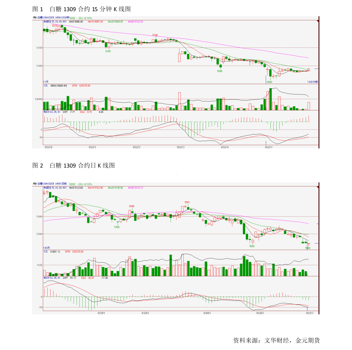 000173基金凈值查詢今天最新凈值