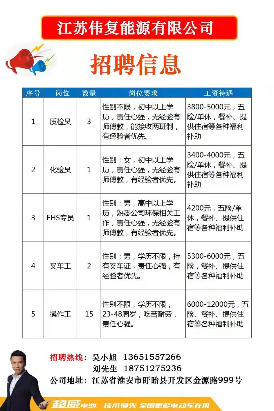 掌上砼最新職位招聘,掌上砼最新職位招聘，一起踏上探索自然美景的旅程