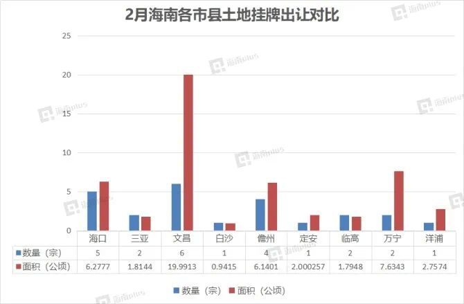 ?？谕恋嘏馁u動態(tài)，與自然美景的邂逅之旅