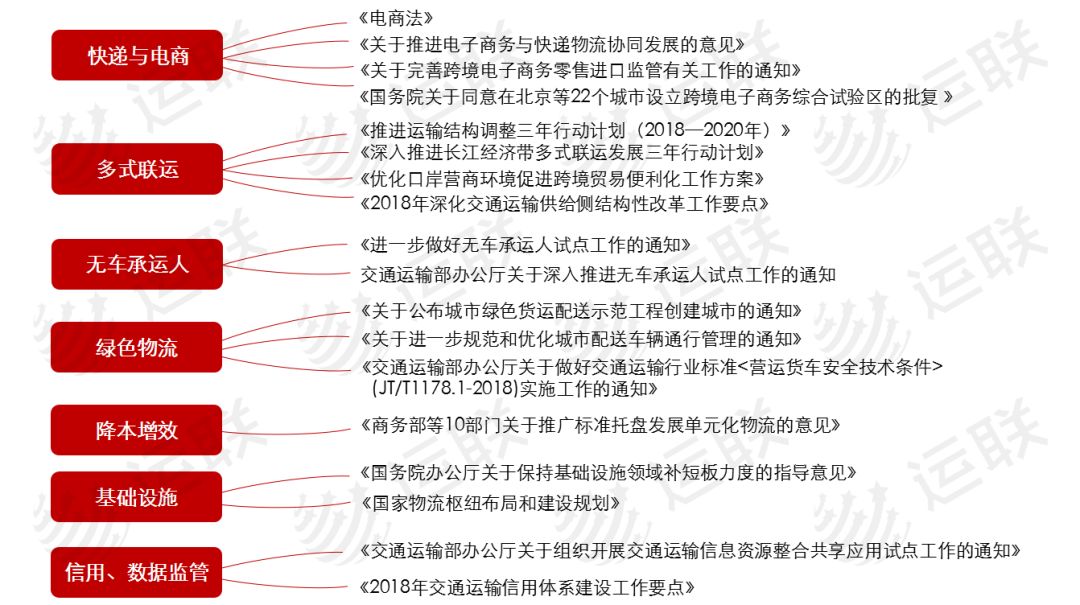 最新物流政策引領(lǐng)下的自然美景探索之旅，啟程啟航！