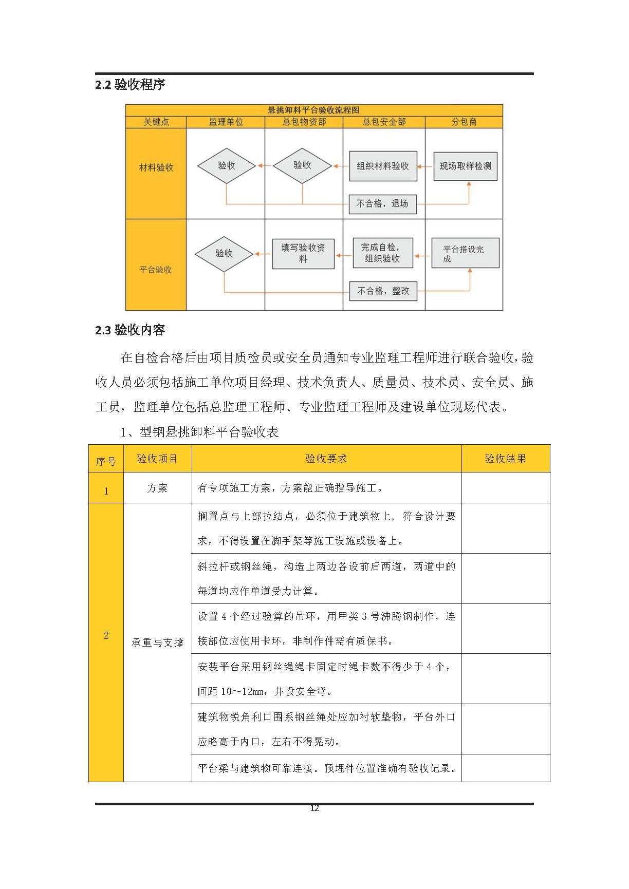 懸挑卸料平臺(tái)最新安全規(guī)范