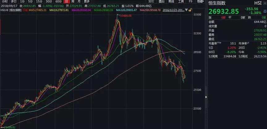 曙光股票，引領(lǐng)科技投資新浪潮，開啟未來投資之旅