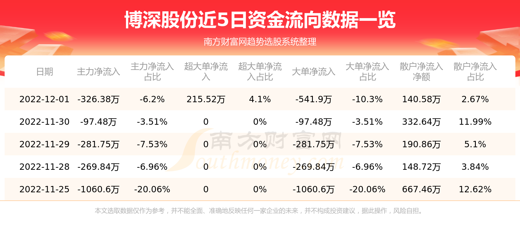 博深工具股票最新動(dòng)態(tài)及市場(chǎng)走勢(shì)分析與展望