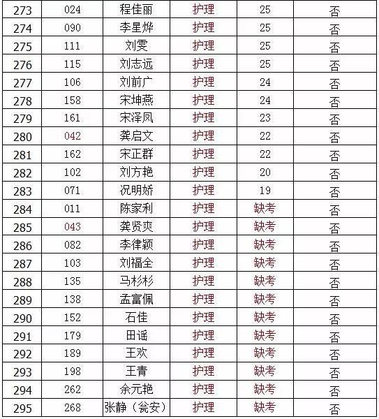 甕安最新招聘資訊,甕安最新招聘資訊，科技革新，引領(lǐng)未來(lái)招聘新風(fēng)尚