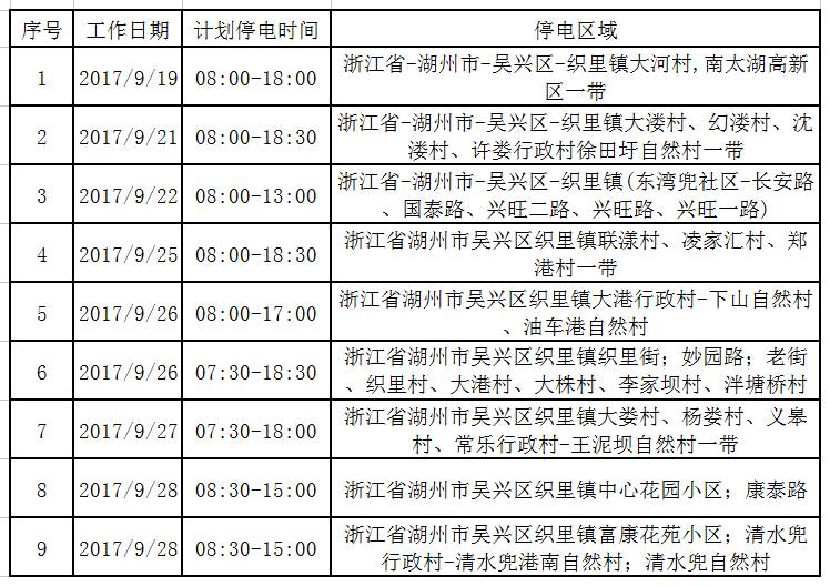 永康停電通知,永康停電通知，小巷深處的獨(dú)特風(fēng)味探秘