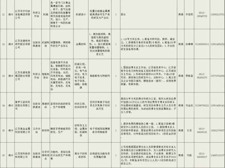 南通趙新葉最新職務(wù)，心靈與自然的邂逅之旅