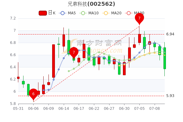 穗恒運(yùn)股票行情詳解，初學(xué)者與進(jìn)階用戶的操作指南及分析