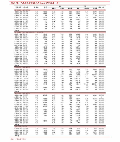 工商銀行金條今日價格及黃金投資新動向解析！