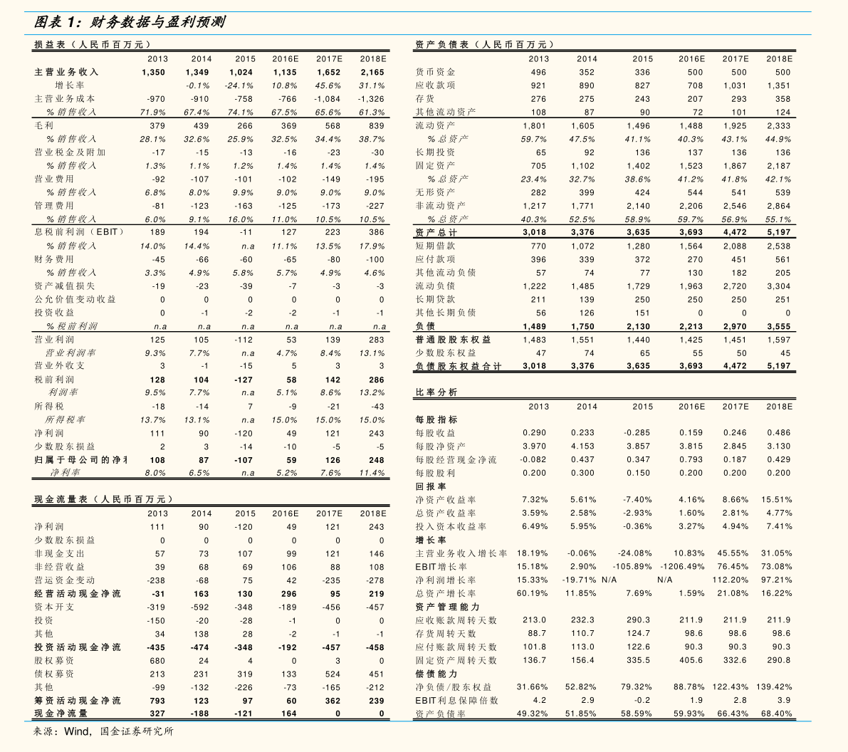 300324股票行情深度解析，機(jī)遇與挑戰(zhàn)并存，投資智慧引領(lǐng)未來(lái)之旅