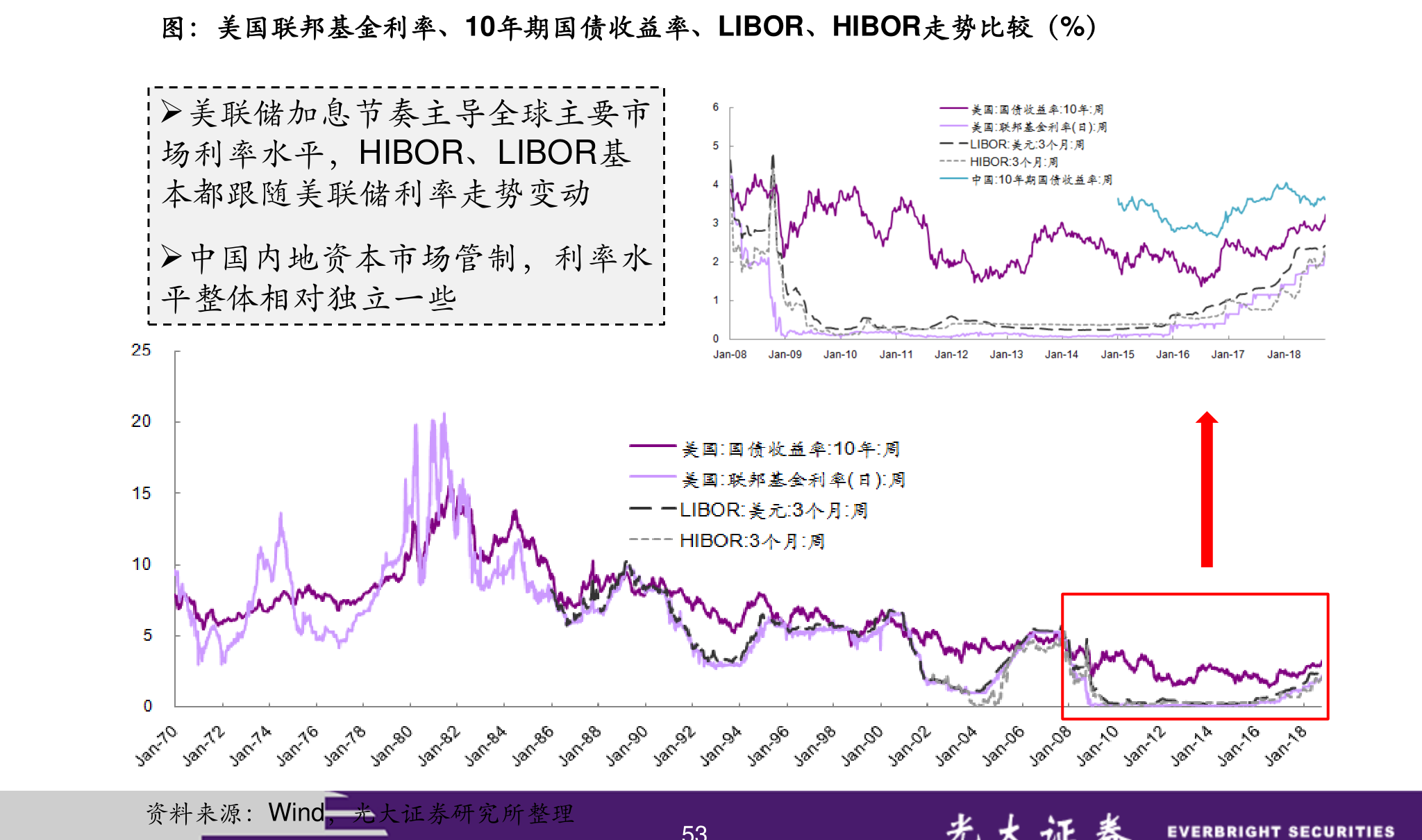 蘇州銀行股票行情