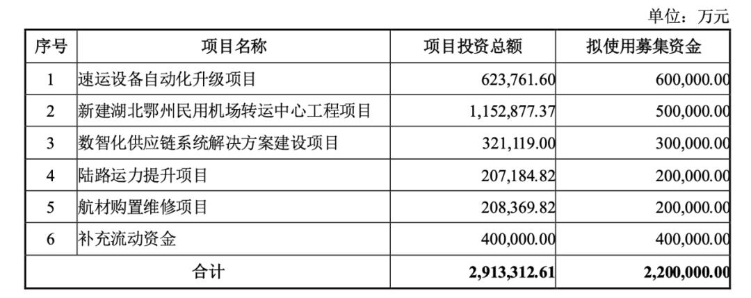 順風(fēng)股票